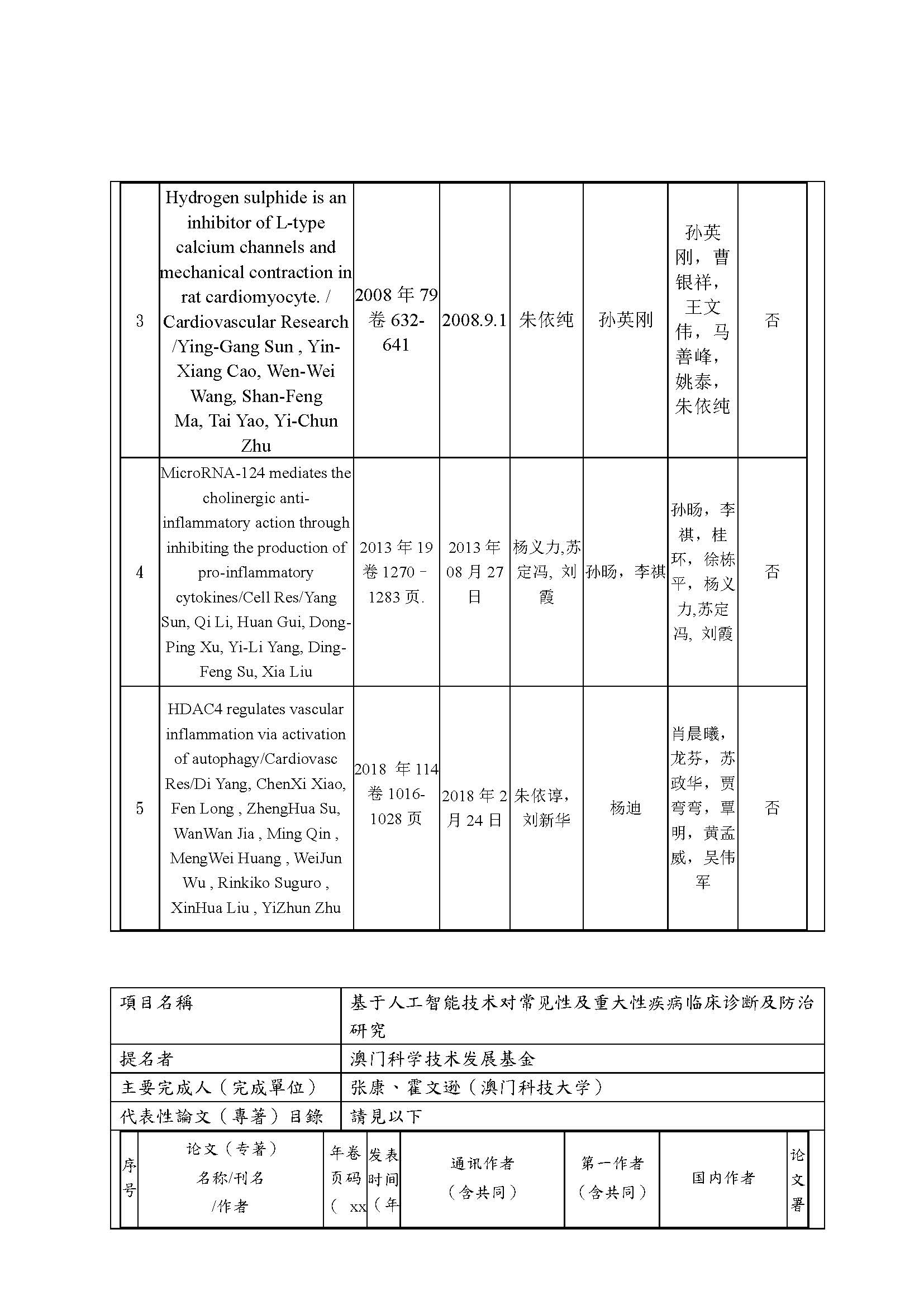 1221 2023年度國家科學技術獎勵提名公示 頁面 2